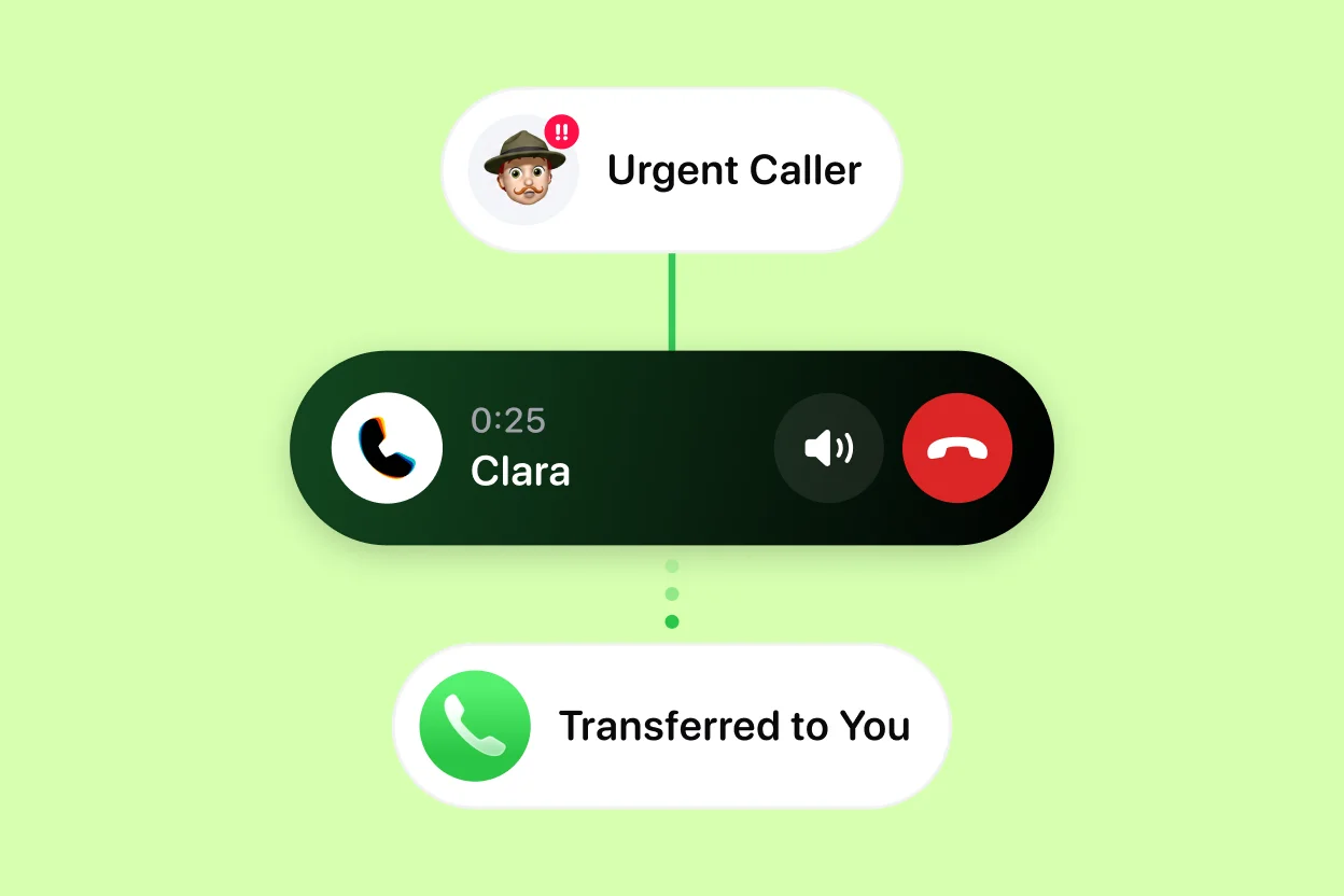 An urgent caller being transferred live from Clara to the business owner's phone